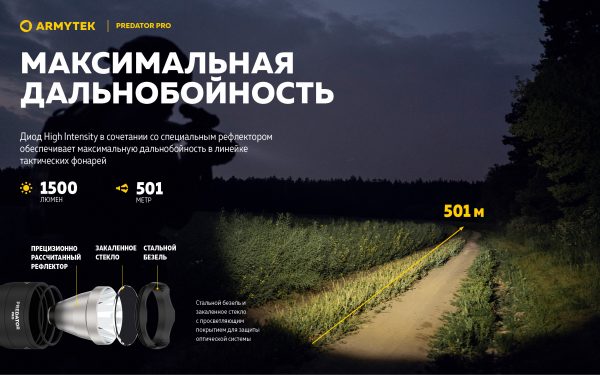 Armytek Predator Pro Magnet USB — изображение 3
