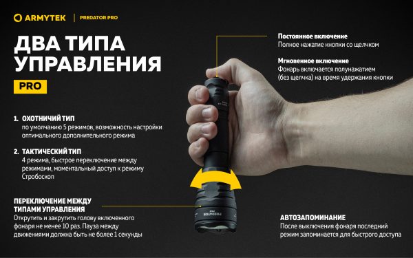 Armytek Predator Pro Magnet USB — изображение 8