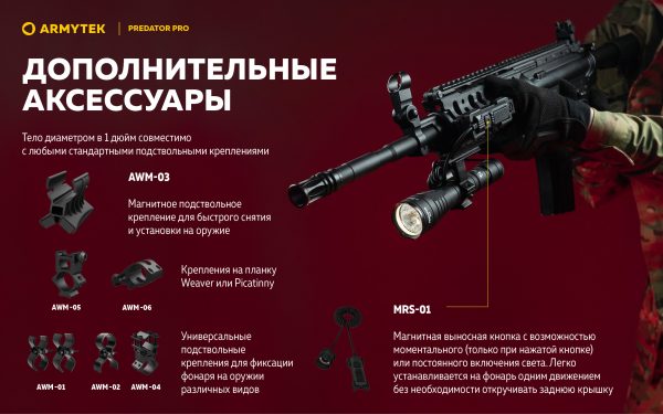 Armytek Predator Pro Magnet USB — изображение 16