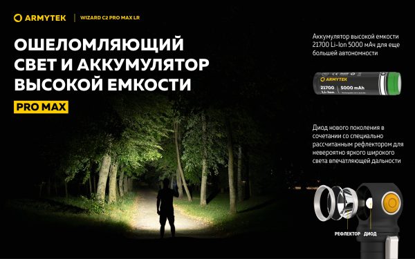 Armytek Wizard C2 Pro Max Magnet USB LR — изображение 11